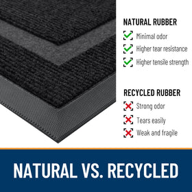 OLANLY door mat resists stains and fading in all weather conditions.
