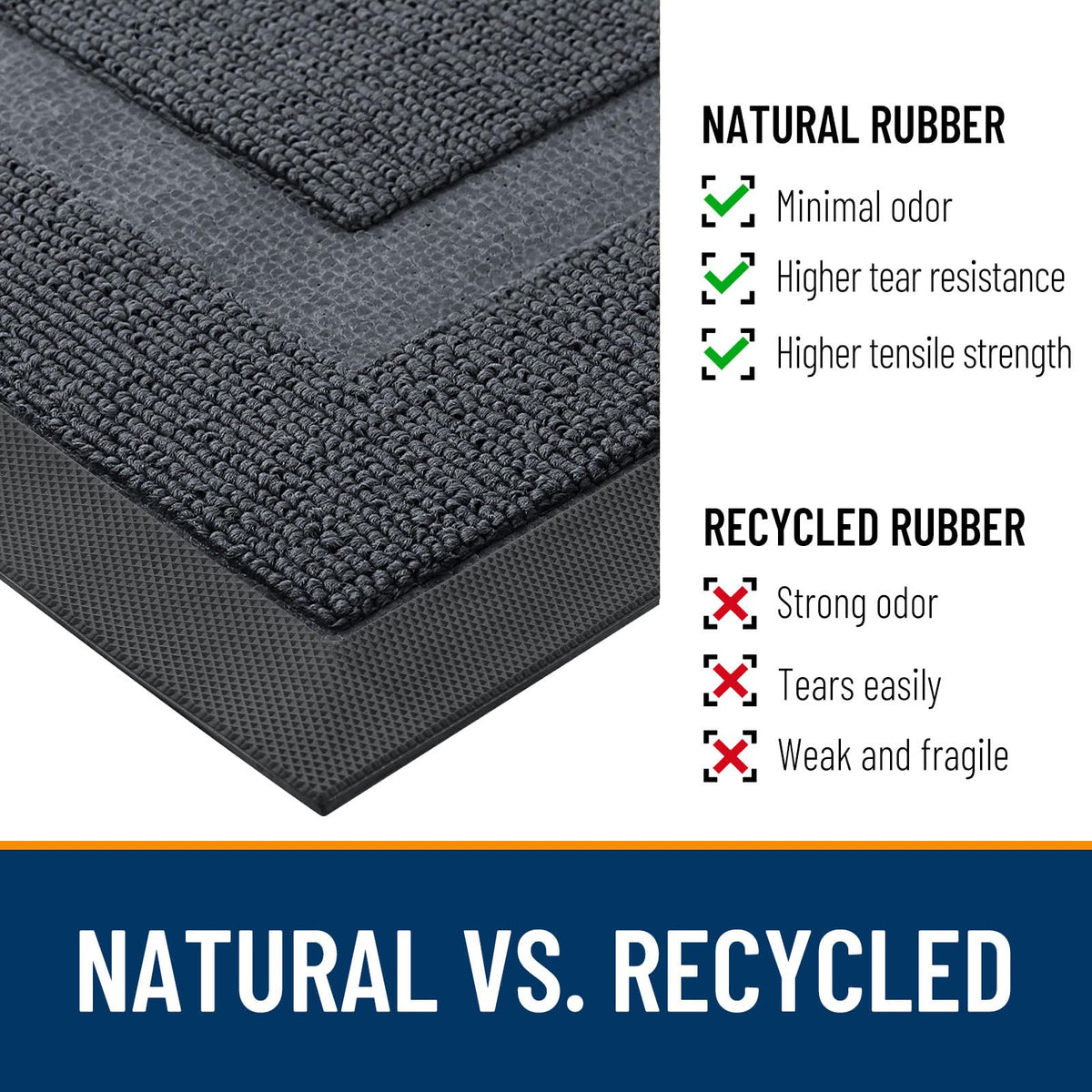OLANLY Front Door Mat is easy to clean with vacuuming, shaking, or rinsing.