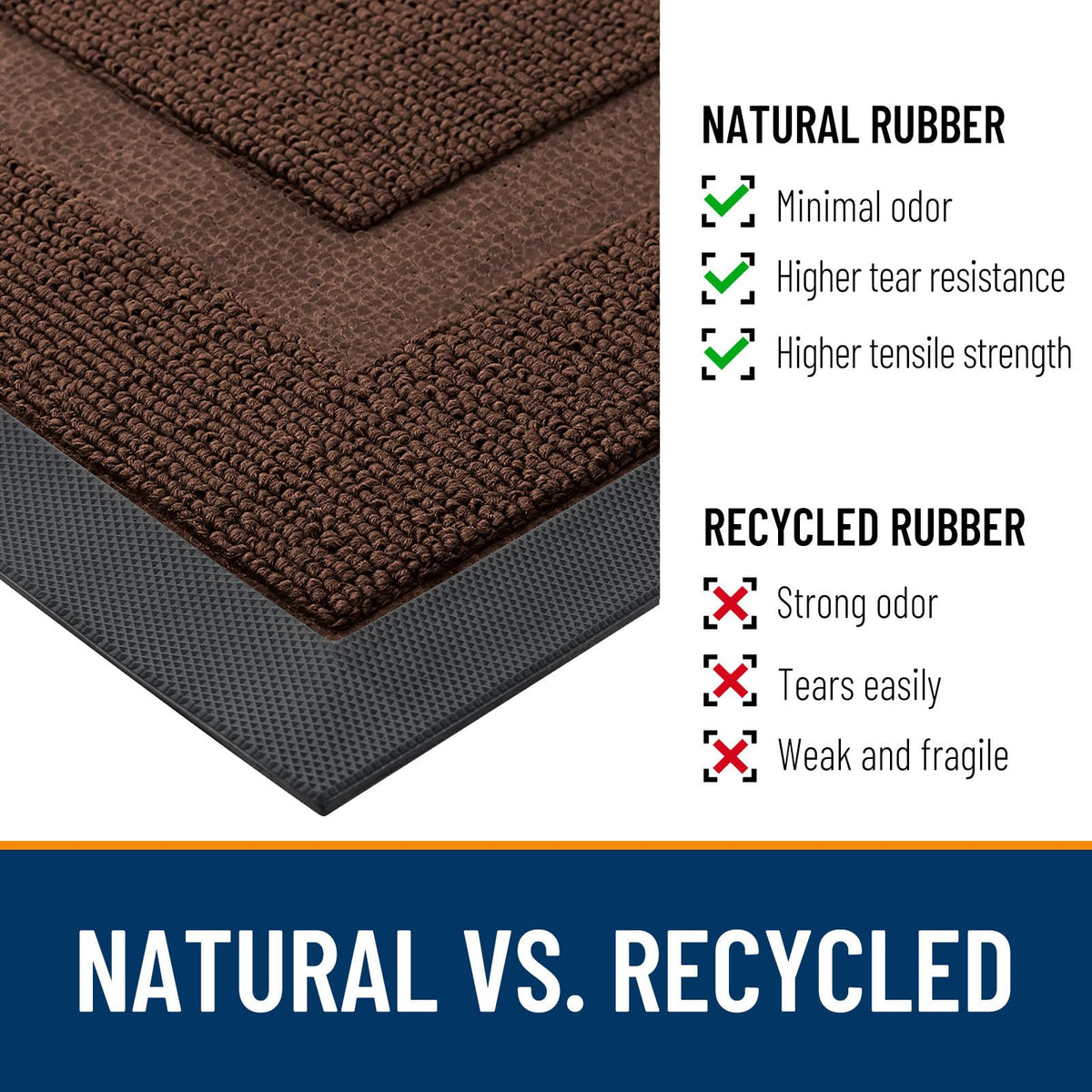 OLANLY weather-ready mat withstands sun and rain for year-round use