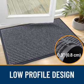 OLANLY non-slip backing helps stay put on wet or dusty floors.
