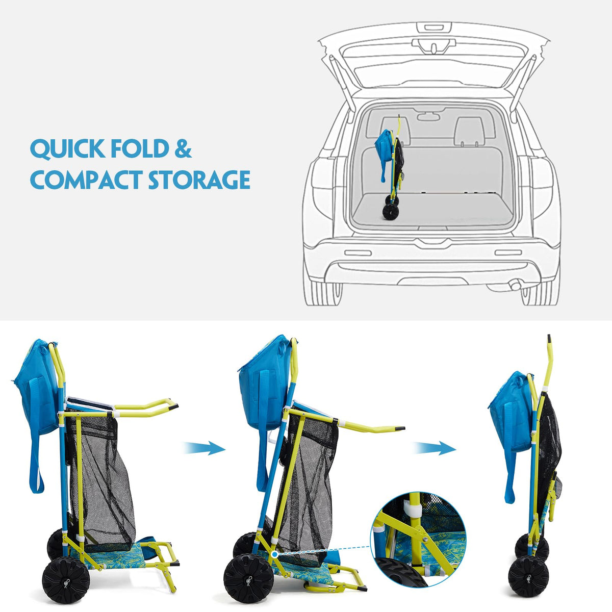Old Bahama Bay compact folded state for easy storage and transport.