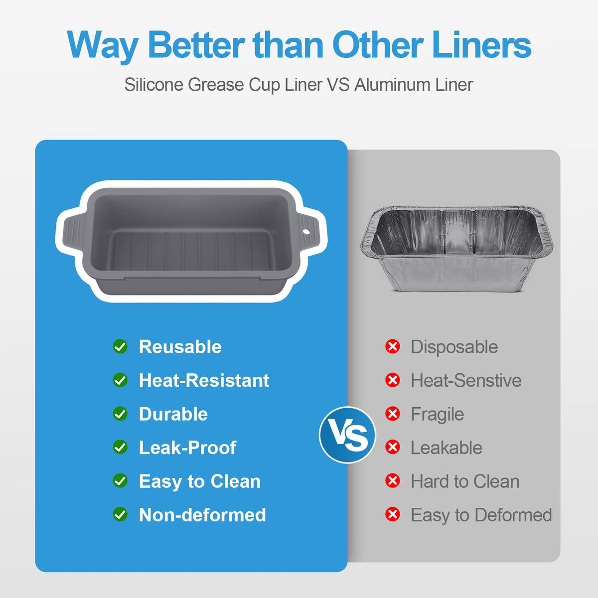 Oliggive durable silicone griddle liner, withstands high heat during cookouts.