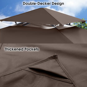 OLILAWN double-roof design close-up showing airflow and wind resistance benefits