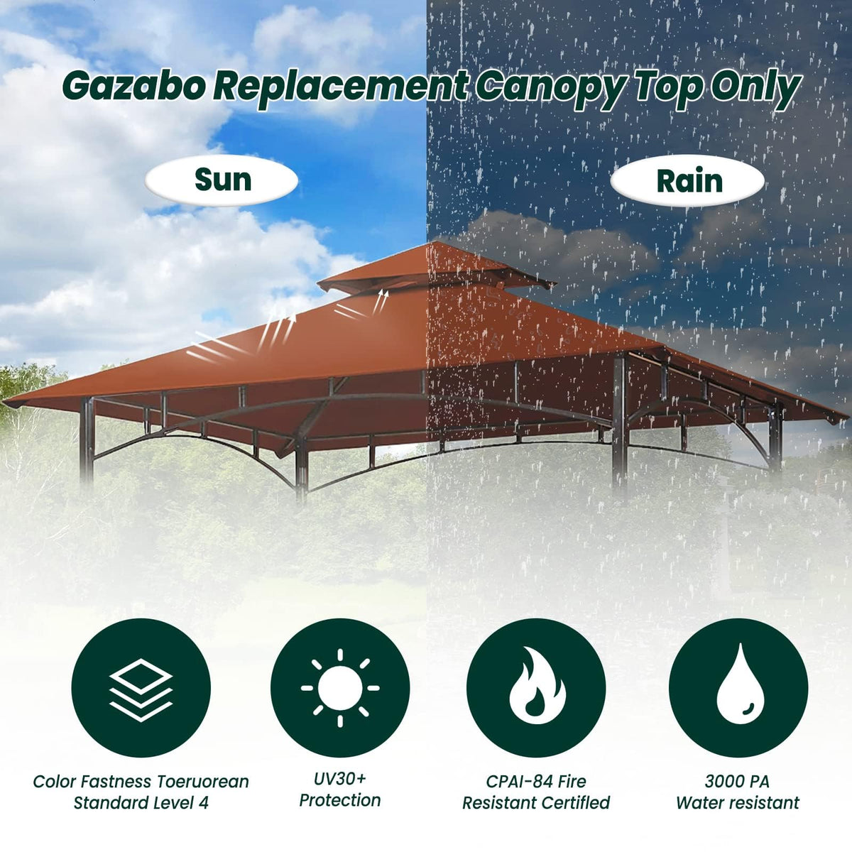 Vented interior to improve airflow and comfort during grilling