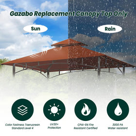 Vented interior to improve airflow and comfort during grilling