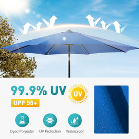 OLIXIS fade-resistant blue fabric maintains color under sun exposure.