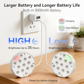 Ollny IP67 waterproof pool light sealed for submersion and durability