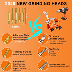 OMCCHK protective gloves provide safer sharpening sessions