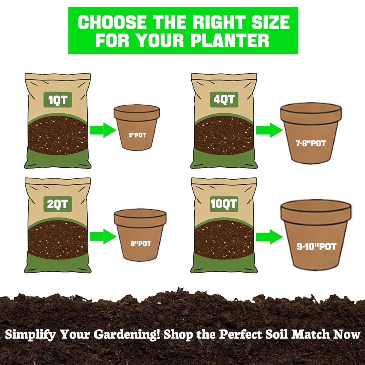 Omitgoter Blueberry Soil in use highlights easy setup for beginner gardeners.