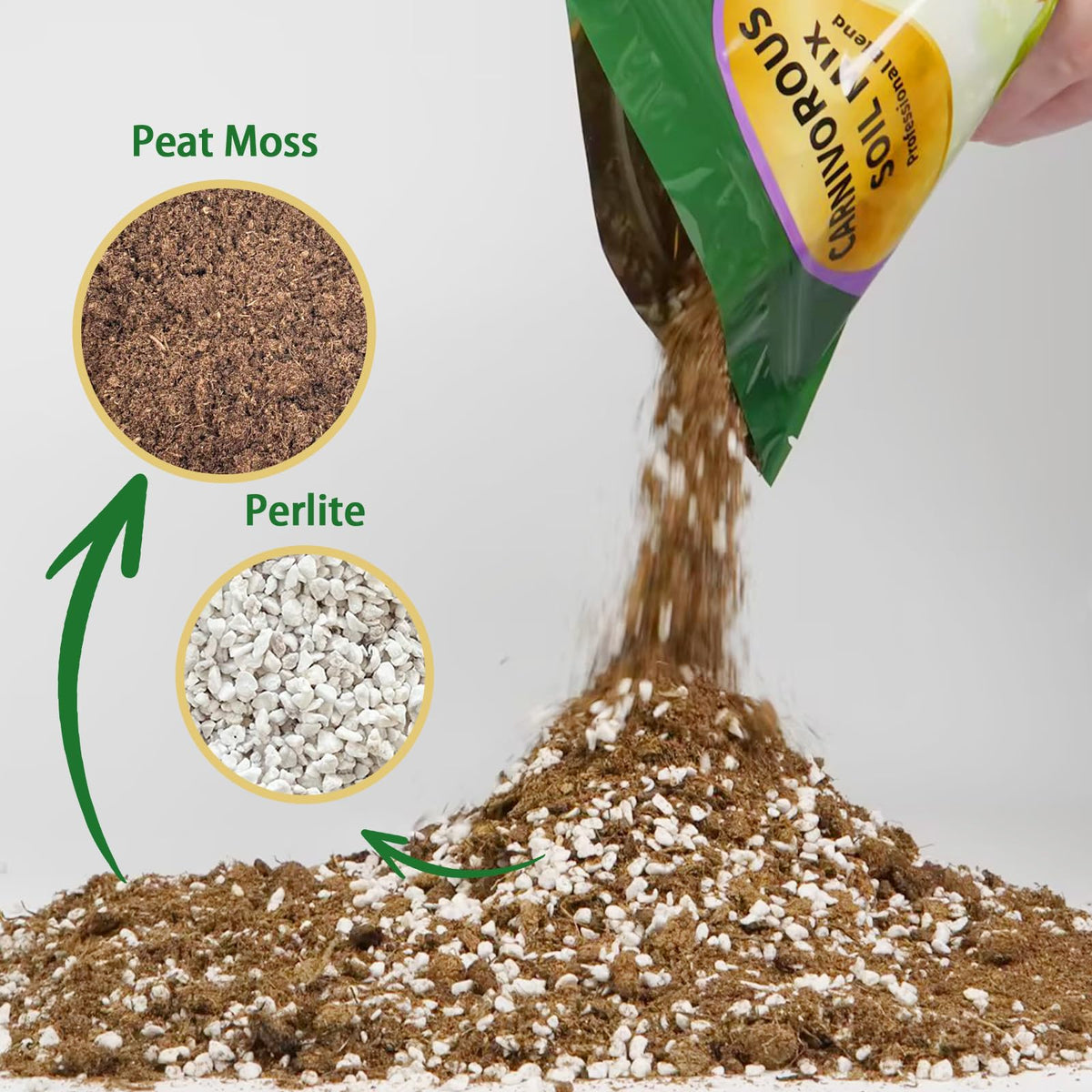 Omitgoter carnivorous soil mix dry texture close-up showing airy blend