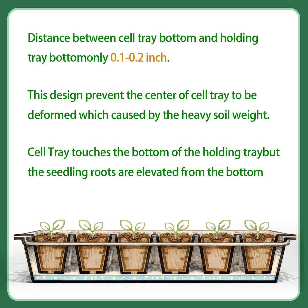 Omitgoter durable plastic germination tray built to last.