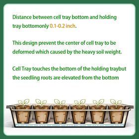 Omitgoter durable plastic germination tray built to last.