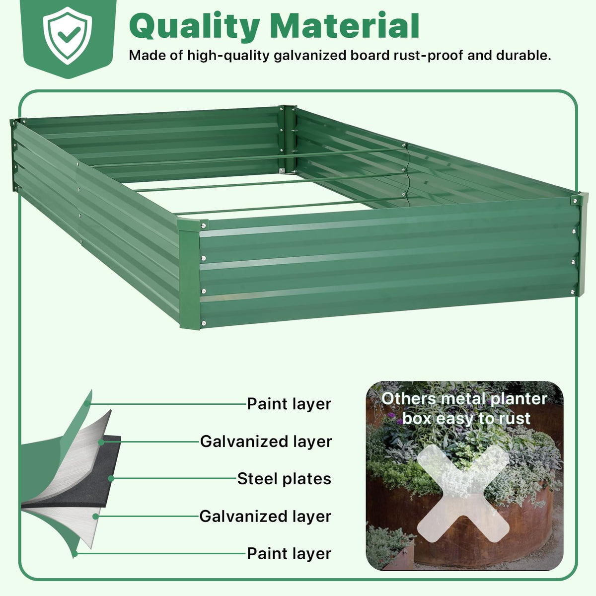 ONCEMORE eco-friendly coating keeps soil-safe and bed durable.