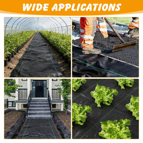 Ondware heavy-duty multi-pack provides full project coverage.