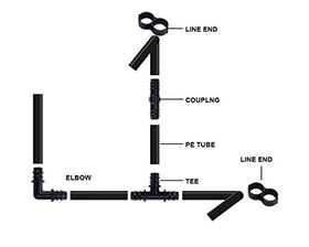 One Stop Outdoor compatibility with Rain Bird 16mm tubing supports versatile irrigation setups.