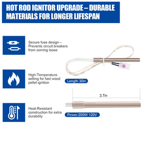 OneAmg fuse set provides reliable electrical protection during grilling