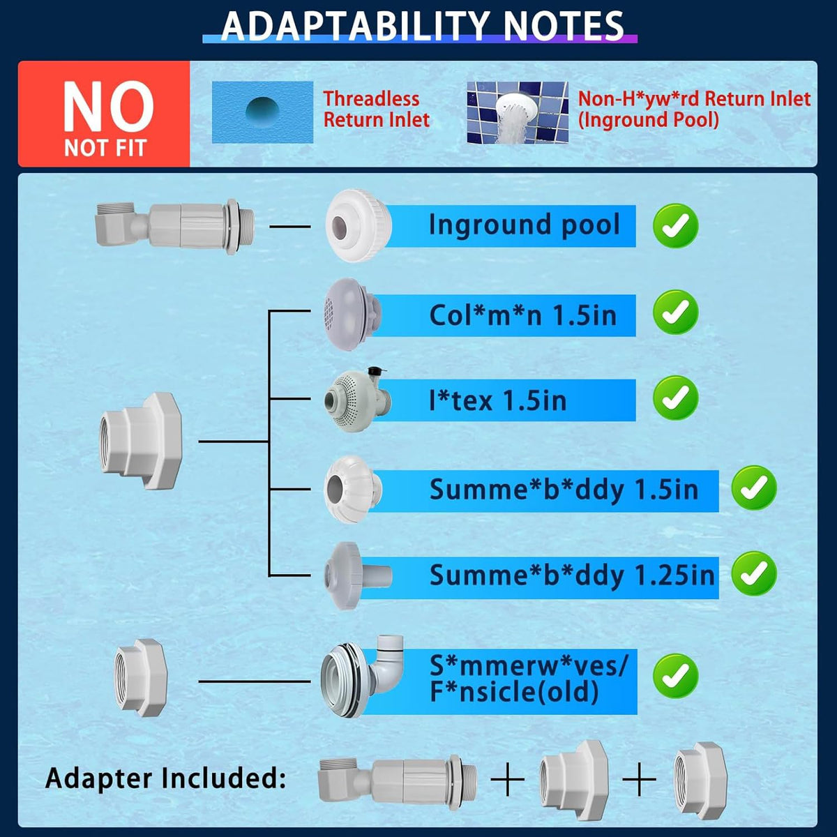 ONEANU quick-install adapters enable tool-free setup.