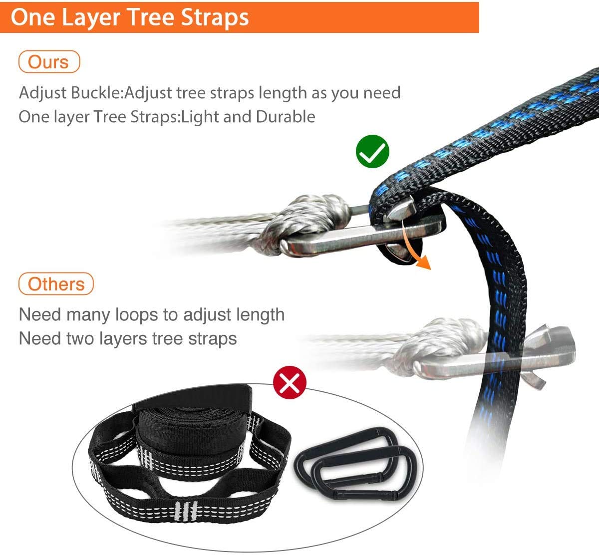 Onewind Tree Straps durable, weather-resistant polyester built for outdoor use.