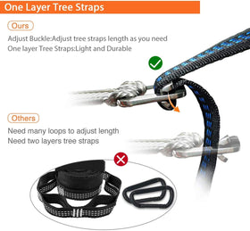 Onewind Tree Straps durable, weather-resistant polyester built for outdoor use.