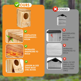 ONKO Owl House assembly parts demonstrate straightforward setup for one person.