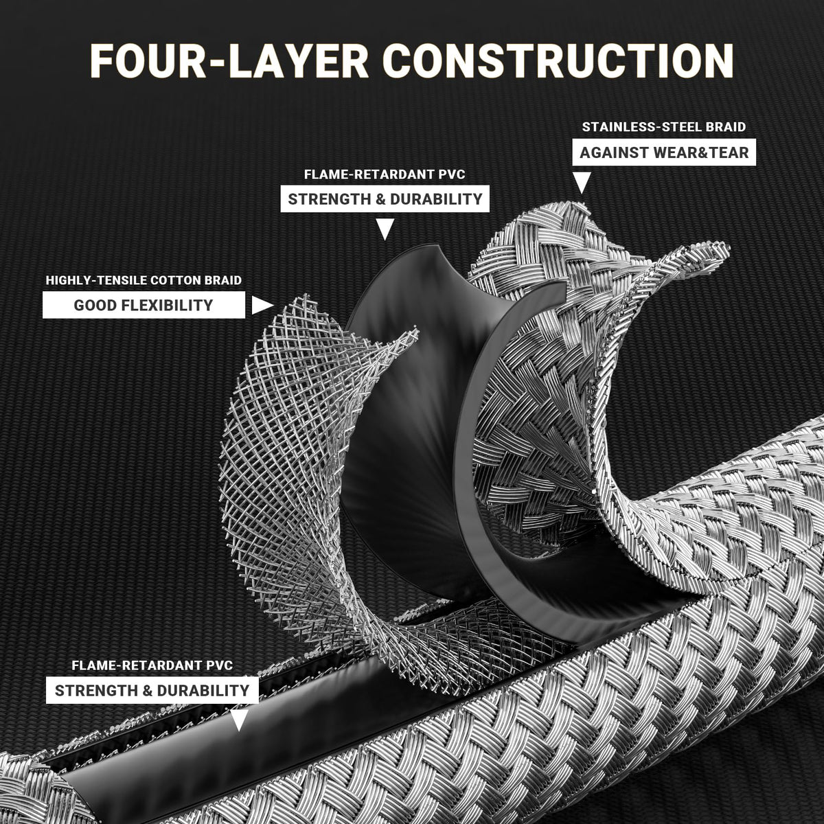 Onlyfire 3/8-inch female flare swivel nut fits Type 1 connections.