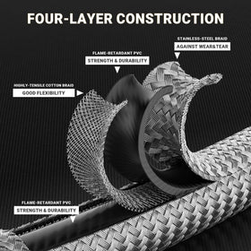 Onlyfire 3/8-inch female flare swivel nut fits Type 1 connections.