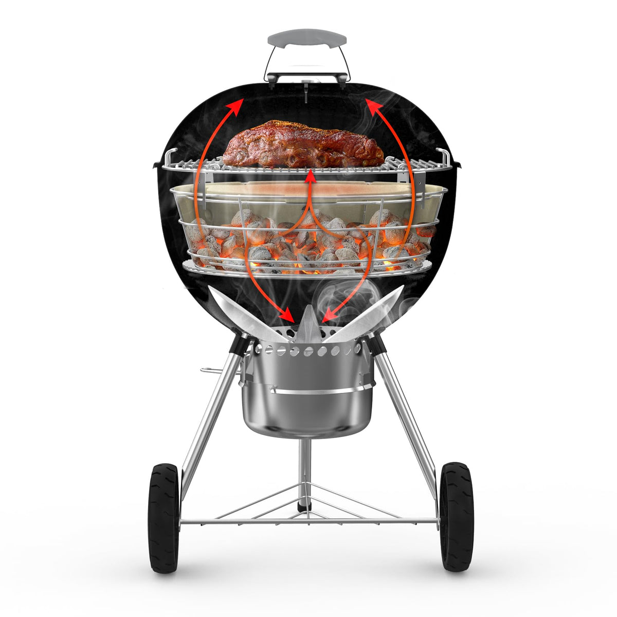 Onlyfire convection cooking system lets you transform a kettle into a smoker.