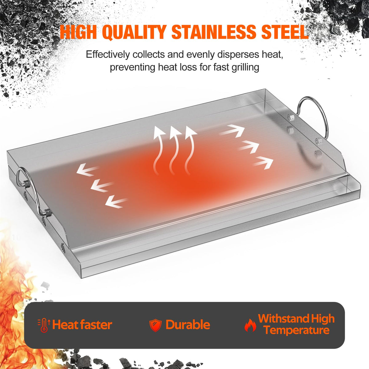Onlyfire underside with wavy design for even heat across the surface