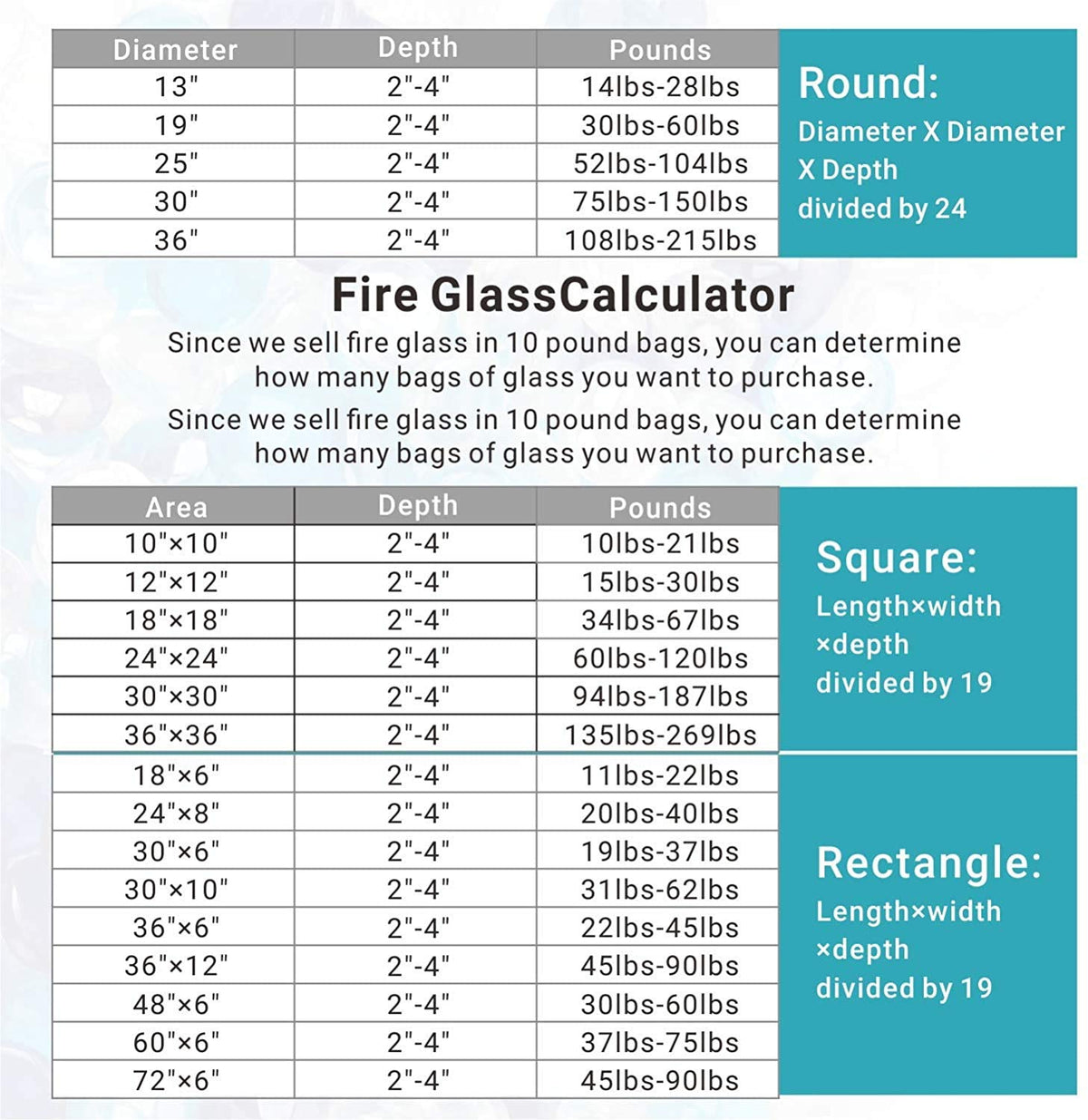 OnlyFire UV-resistant, non-fading color stays bright in sun and water.