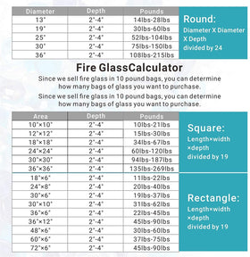 OnlyFire UV-resistant, non-fading color stays bright in sun and water.