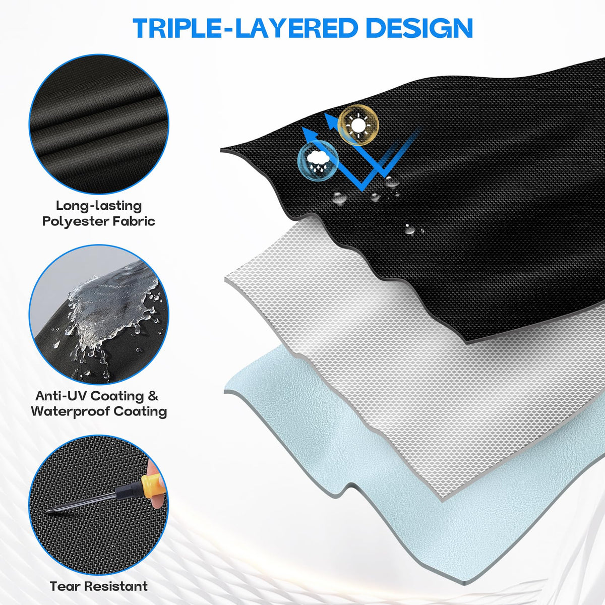 Onlyfire 600D fabric with PVC coating resists sun and fading.