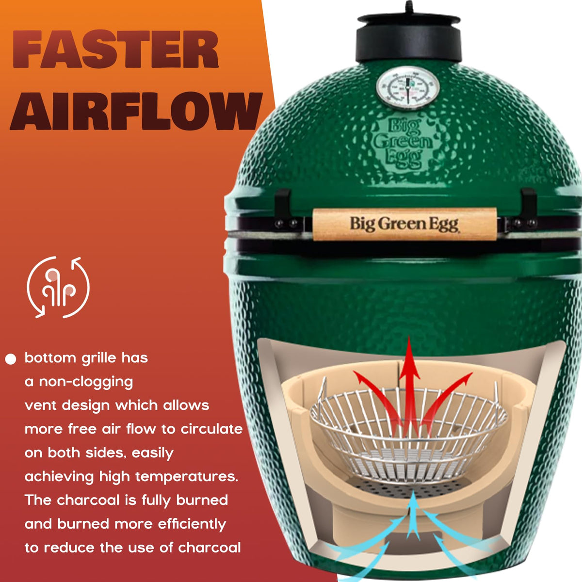 Onlyfire two-zone cooking feature allows direct and indirect grilling in one setup.
