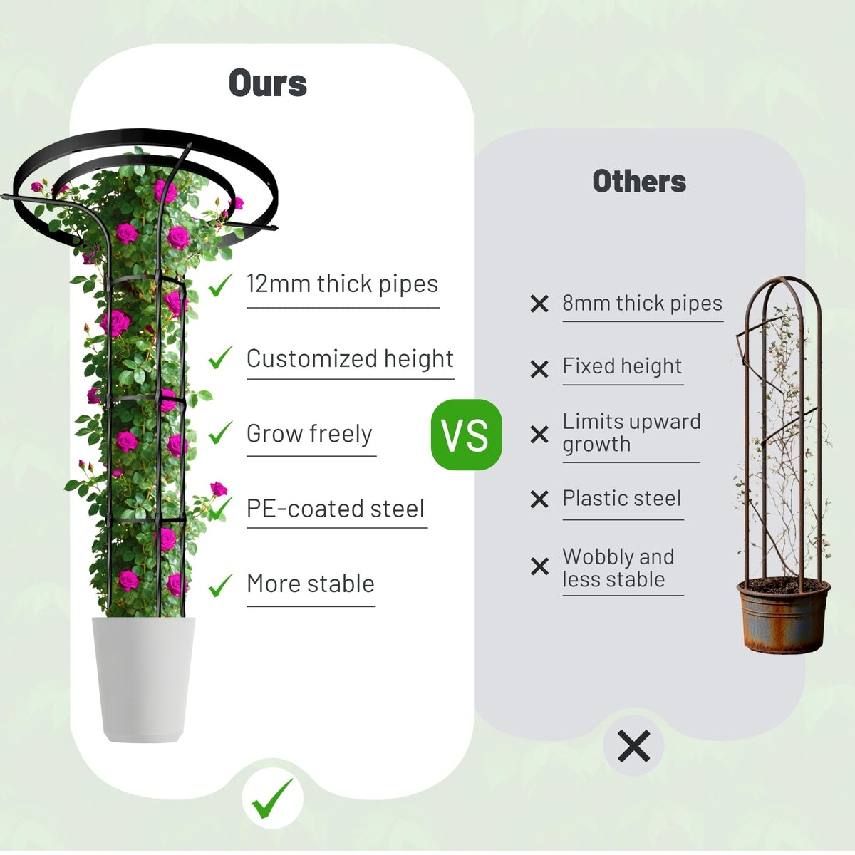 OnlyGarden twisted-texture trellis provides strong grip for vines.
