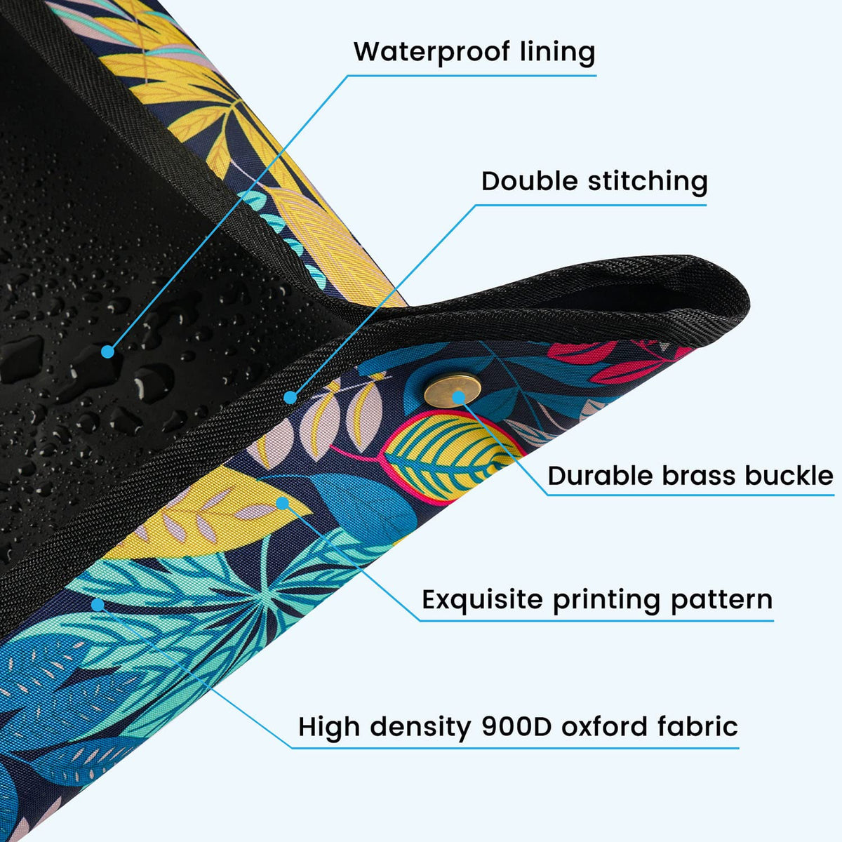 Onlysuki repotting mat easy-storage-velcro simplifies tidy storage after use.