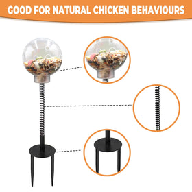 Oooct durable metal construction withstands daily coop pecking.