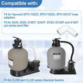 Ophjerg above-ground pool hose fittings simplify installation and secure hoses