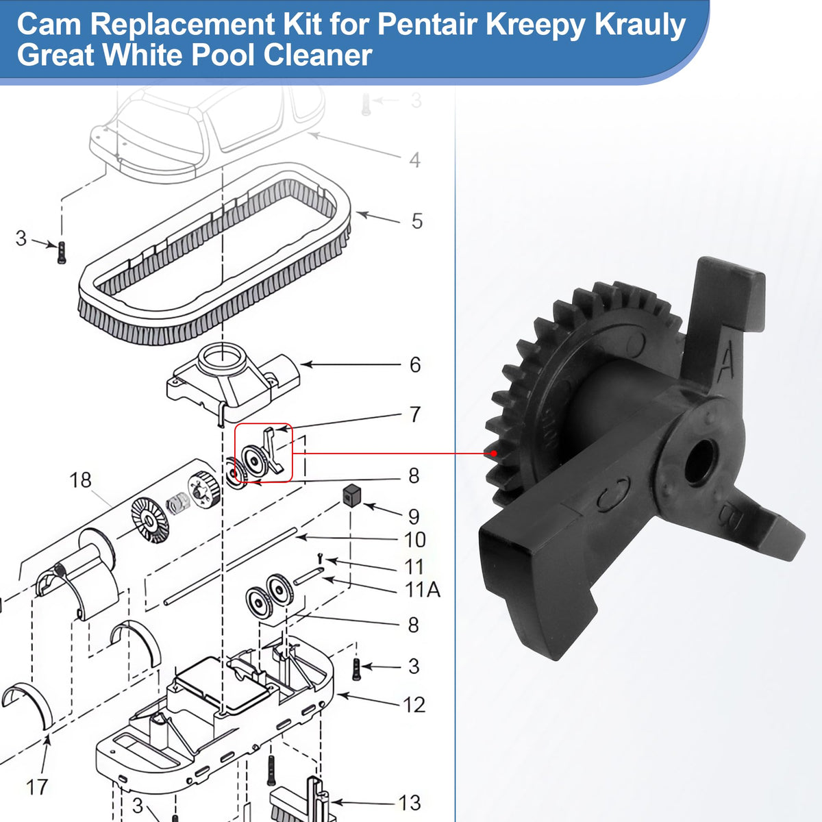 Ophjerg GW9507 cam kit savings reduce downtime and repair costs.