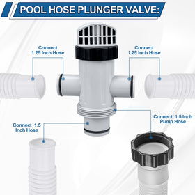 Ophjerg Intex-compatible plunger valve simplifies maintenance for common models