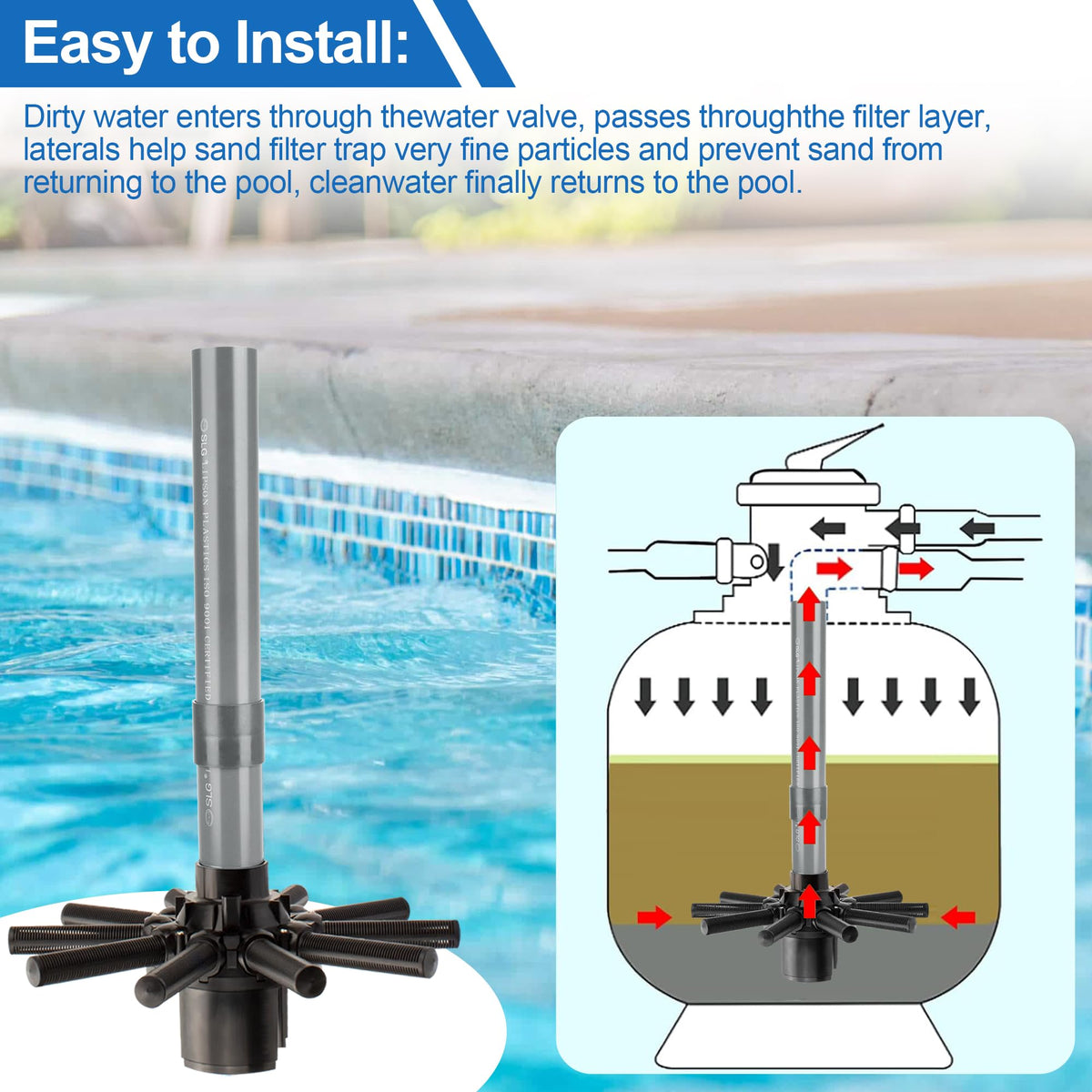 Ophjerg SX180DA center pipe in a S210T1580 compatible lateral