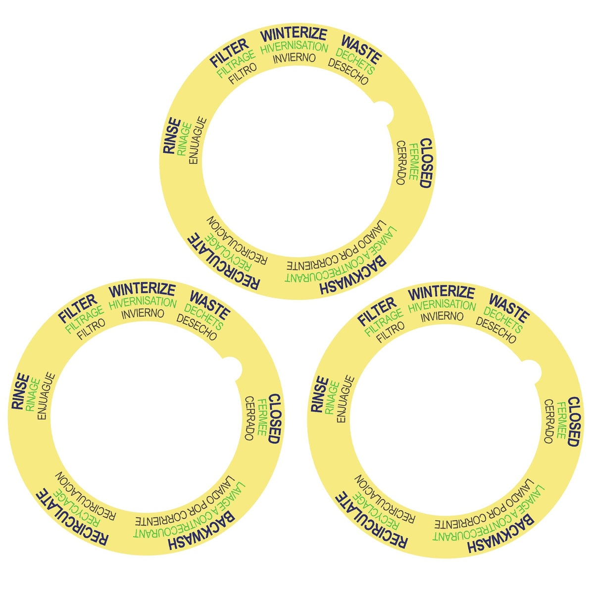 Ophjerg 272599 top-mount label for Pentair, easy-to-read valve functions.