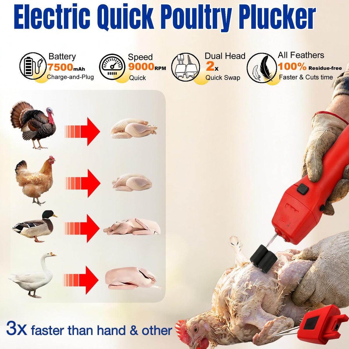 OPYAAON Electric Chicken Plucker battery charging setup showing long life