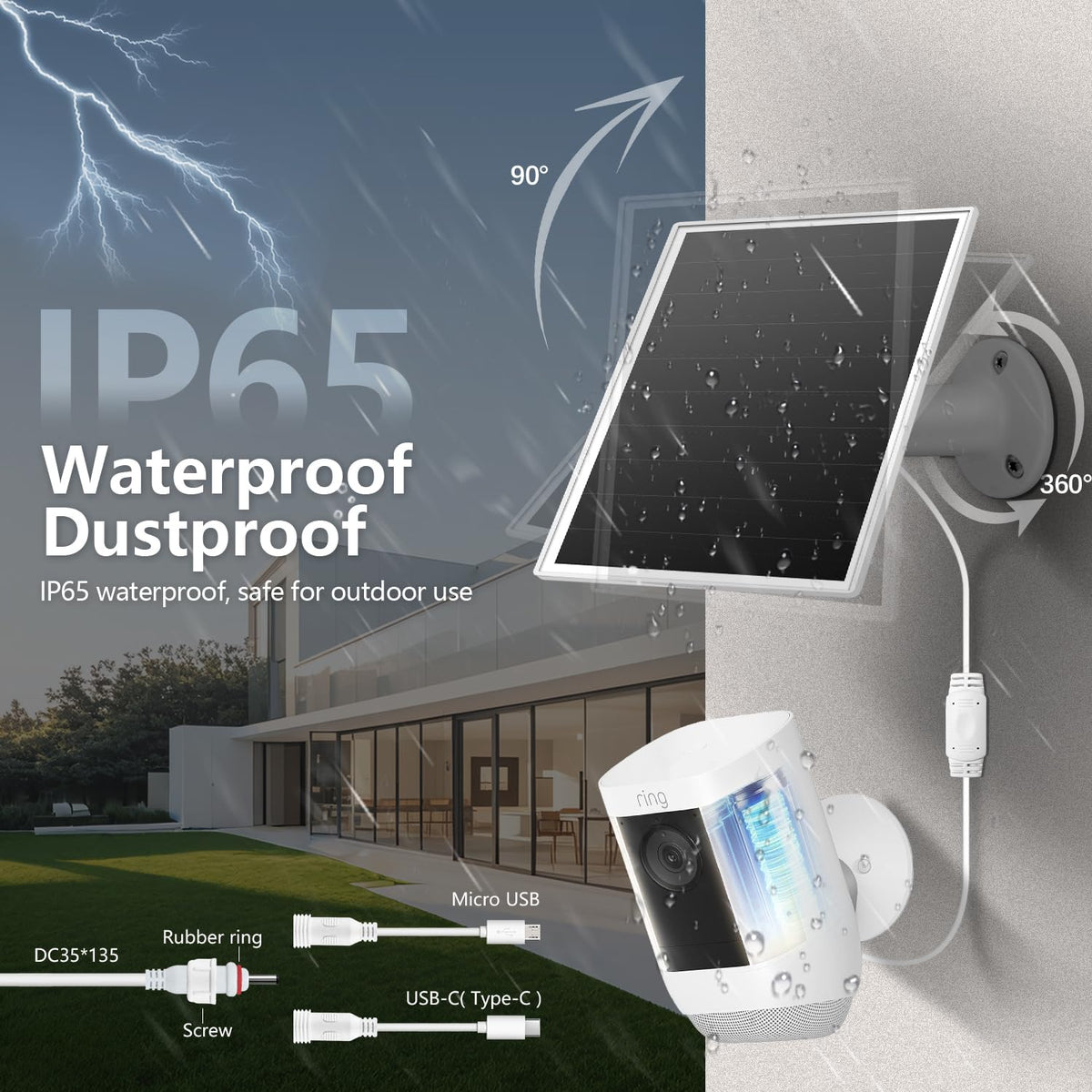 Orayafid charger with 360‑degree adjustable bracket