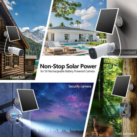 Orayafid IP65 weatherproof solar panel for all‑weather use