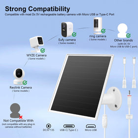 Orayafid solar charger ports close-up with USB-C and Micro USB options