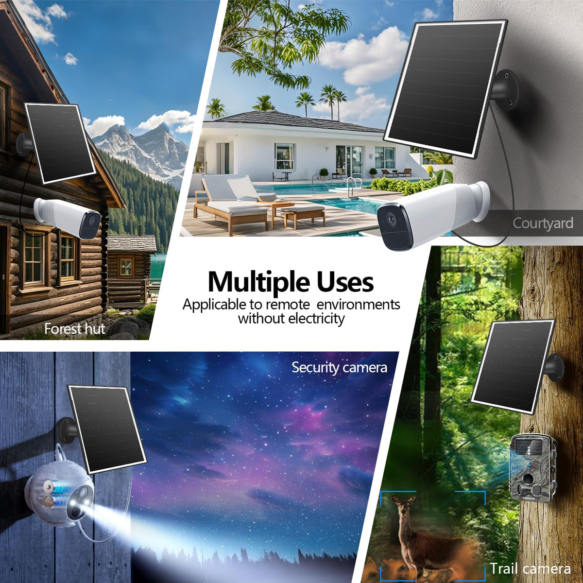 Orayafid IP65 weatherproof solar panel designed for outdoor use