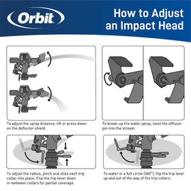 Orbit 55016 deflector shield enables radius adjustment from 18 to 35 ft at 60 psi.