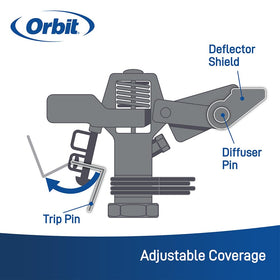 Orbit 55016 3-4in MPT inlet connects to standard irrigation fittings.