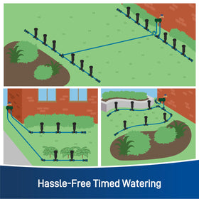 Orbit conversion lets you transform a standard faucet into a two-zone irrigation system.