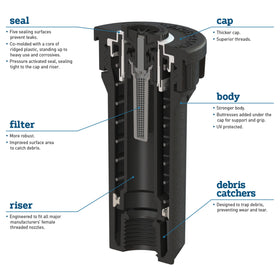 Orbit ratcheting riser stem lets you adjust spray after install.