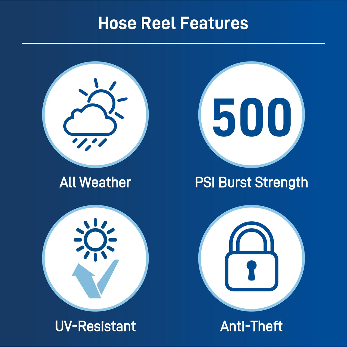 Orbit UV-resistant housing keeps the reel looking new outdoors.